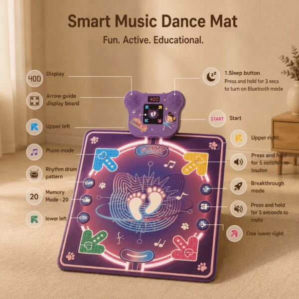 Homero 6 Game Modes Musical Dance Mat with Bluetooth - 90x90cm