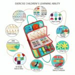 Homero Montessori Busy Board for Toddlers with Interactive Learning Activities