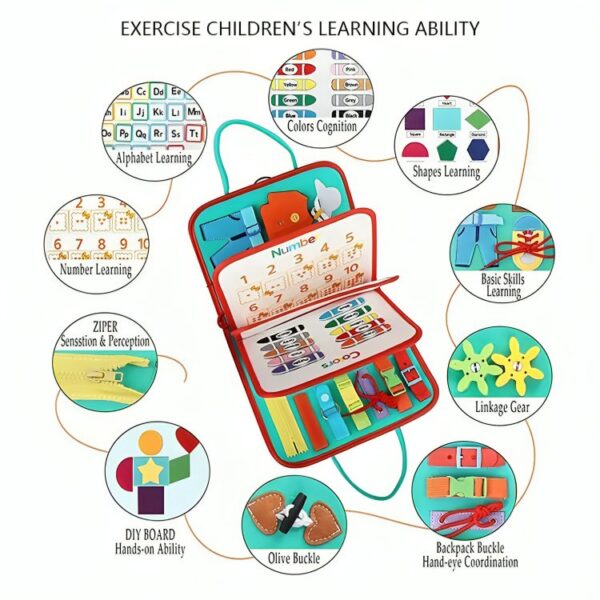 Homero Montessori Busy Board for Toddlers with Interactive Learning Activities