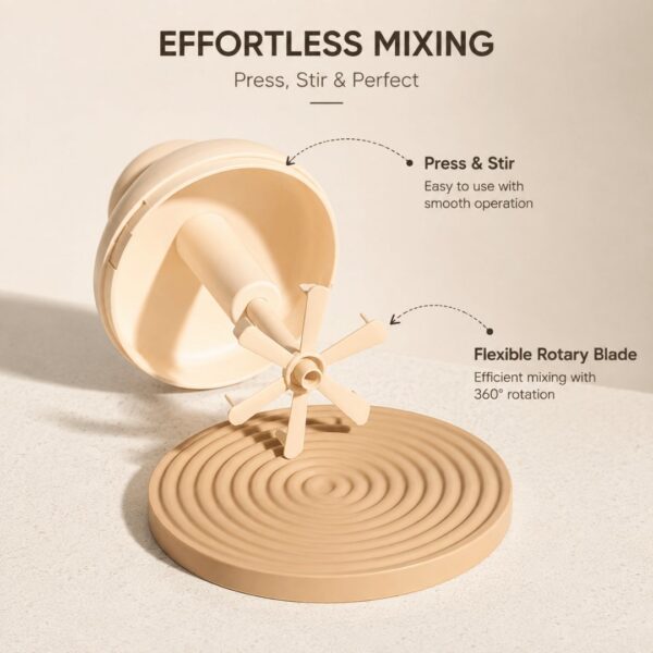 HOMERO Multi-Purpose Ergonomic Design Multi-Blade Manual Egg Mixer