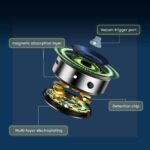 Homero Multi-Surface Magnetic Car Phone Holder with Vacuum Lock